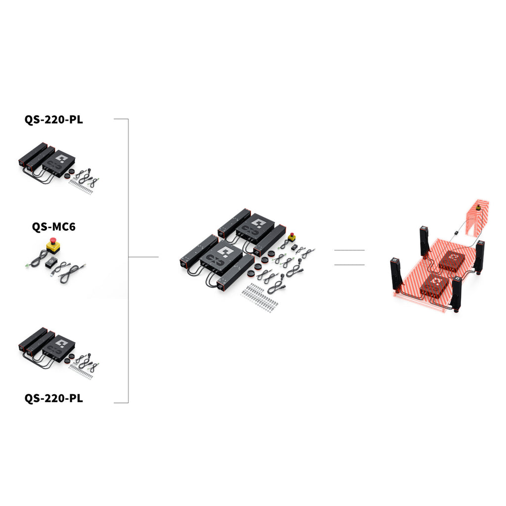 QUBIC SYSTEM QS-220-PL - 4 Vérins - SimBelgium®