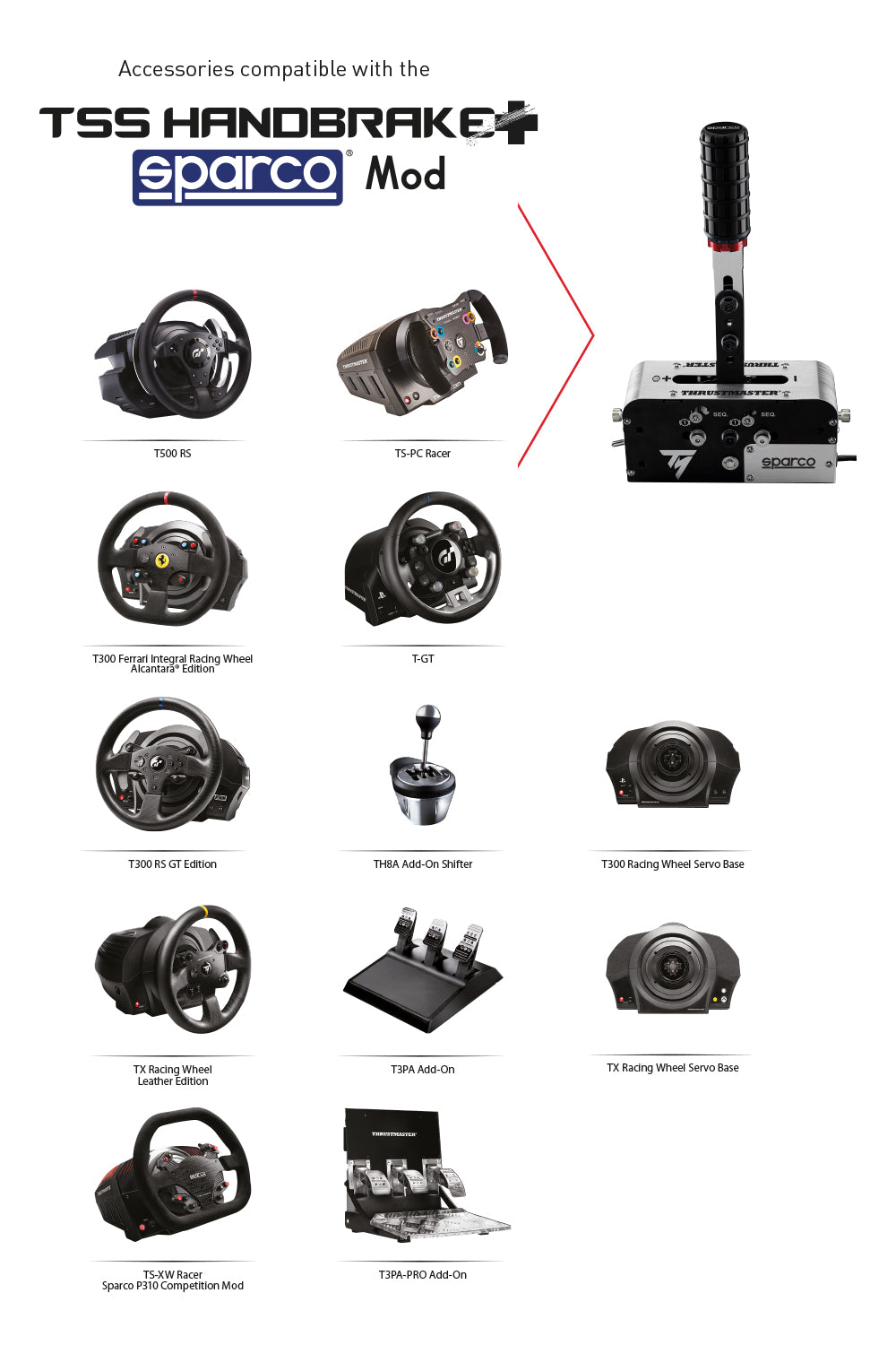 Thrustmaster Frein à main et boîte de vitesses TSS HANDBRAKE Sparco Mod + - Sim Belgium : Simulateur voiture 